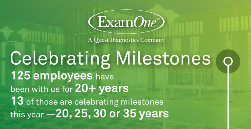 Celebrating Our Long Term Employees Commitment To Examone