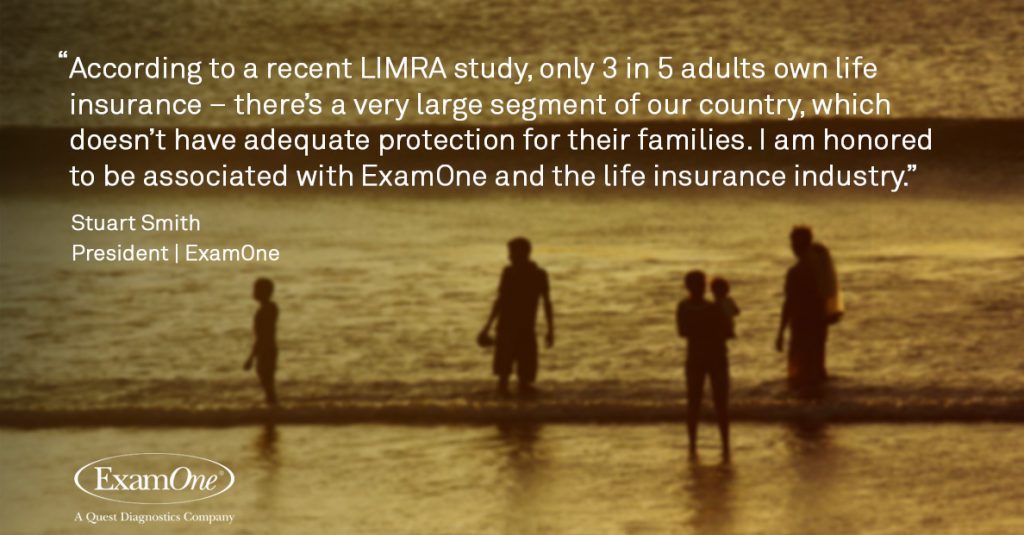 Only 3 in 5 adults own life insurance.