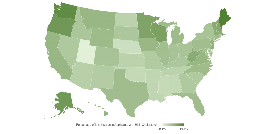 11.6% of ExamOne life insurance applicants in 2020 had high total cholesterol (≥ 240 mg/dL).